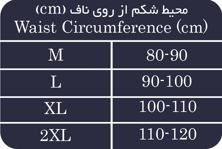 بیضه بند پزشکی
