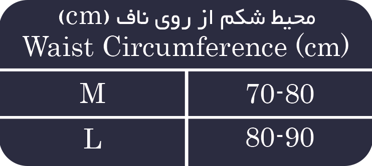 کلیه بند حوله ای